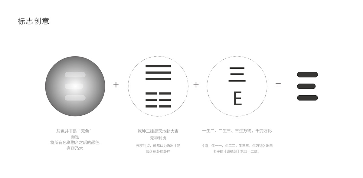 sometime那天国际标志创意.jpg